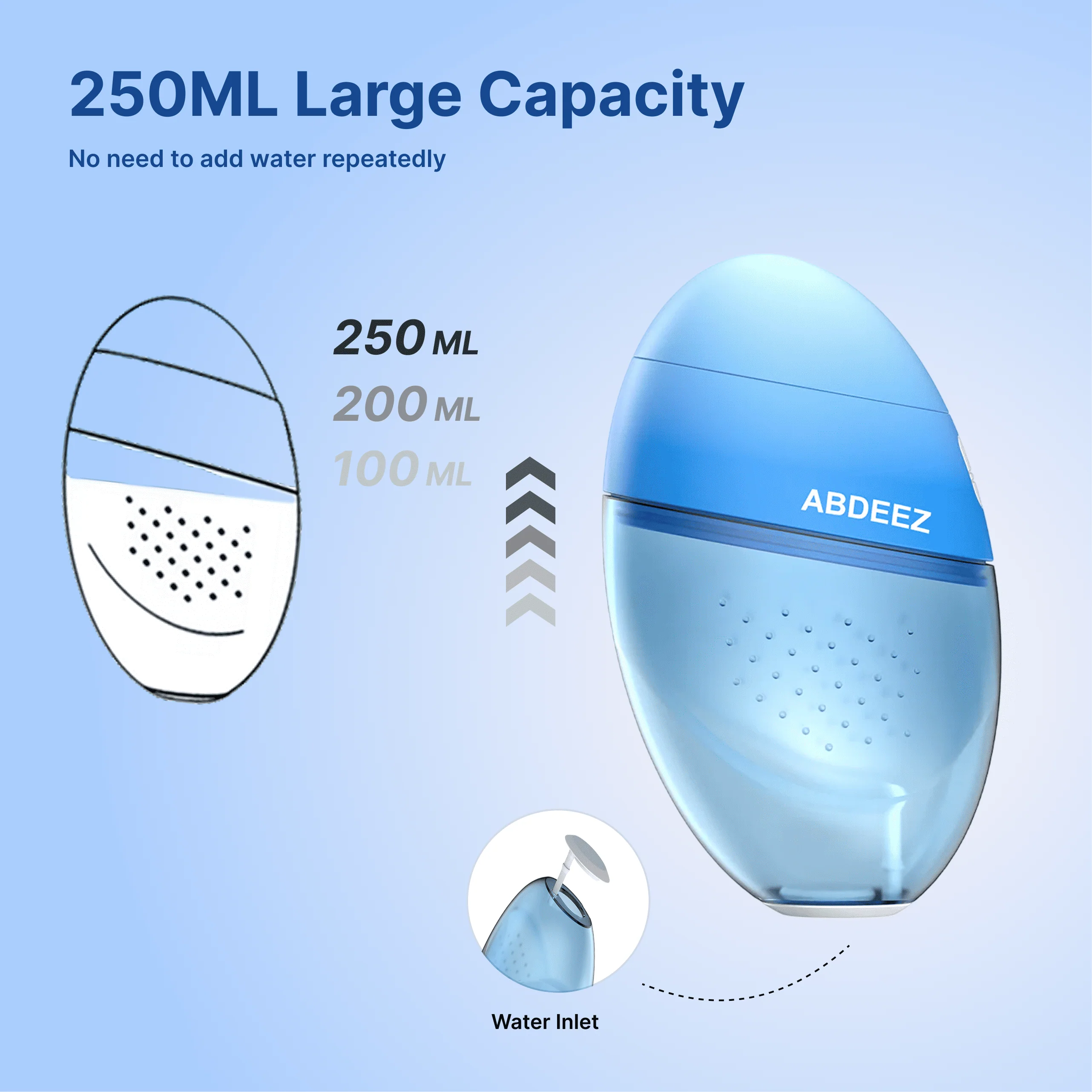 ABDEEZ Bidet Pro Powerful Pocket-Sized Bidet - Image 5