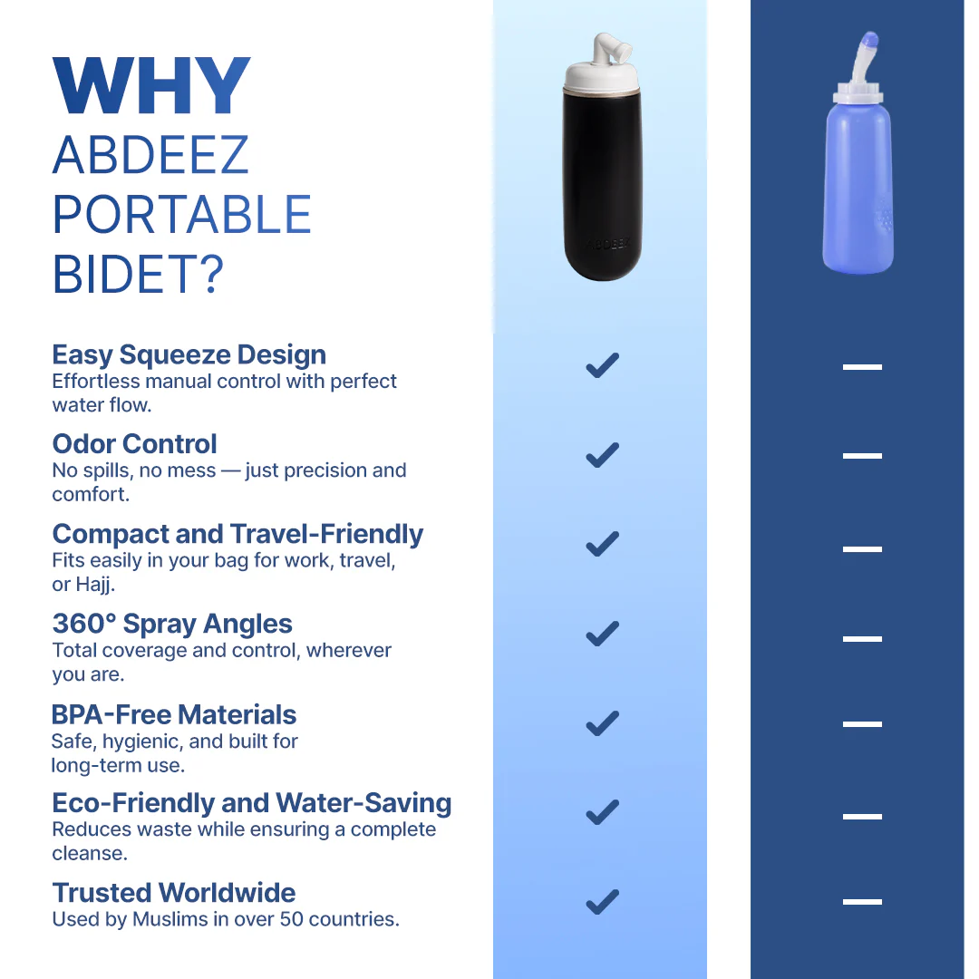 ABDEEZ Portable Bidet - Image 9